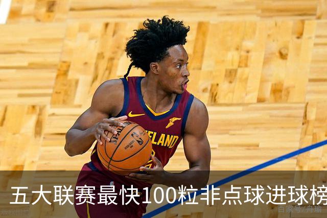 五大联赛最快100粒非点球进球榜：C罗苏牙并列第1，哈兰德杀入前3